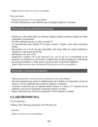 • Véase Efectos adversos de los macrólidos.
Interacciones
• Véase Interacciones de los macrólidos.
• No debe administrarse con antiácidos que contengan magnesio o aluminio.
Observaciones para enfermería/Precauciones
• Debido a su vida media larga, los síntomas alérgicos pueden continuar después de haber
suspendido el tratamiento.
• No debe administrarse por vía IM o en bolo IV
.
• La concentración para infusión IV no debe exceder 2 mg/mL, para evitar reacciones
locales.
• Reconstituir con 4.8 mL de agua inyectable, para luego diluir de manera adicional e
infundir en el transcurso de 60 min.
• Administrar sola, por vía IV
.
• Suspensión: contiene 3.87 g de sacarosa/5 mL, por lo que no se recomienda en los
pacientes con intolerancia a la fructosa, malabsorción de glucosa/galactosa y deficiencia
de sacarasa/isomaltasa, y debe usarse con precaución en pacientes diabéticos.
• Véase Observaciones para enfermería/Precauciones de los macrólidos.
Instrucción y asesoría para el paciente
• Véase Instrucción y asesoría para el paciente de los macrólidos.
• Advertir al paciente que separe la administración de la tableta o la suspensión oral por lo
menos 2 h de los antiácidos que contienen magnesio o aluminio.
• Comentar al paciente que las cápsulas deben tomarse 1 h antes o 2 h después de los
alimentos, pero que la suspensión oral puede tomarse con ellos.
• Indicar al paciente que deseche la suspensión 10 días después de abrirla.
CLARITROMICINA
Presentaciones
Tabletas: 250, 500 mg; suspensión oral: 250 mg/5 mL.
Acciones
• Véase Acciones de los macrólidos.
302
ERRNVPHGLFRVRUJ
 