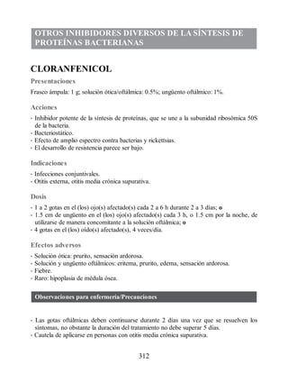 OTROS INHIBIDORES DIVERSOS DE LA SÍNTESIS DE
PROTEÍNAS BACTERIANAS
CLORANFENICOL
Presentaciones
Frasco ámpula: 1 g; solución ótica/oftálmica: 0.5%; ungüento oftálmico: 1%.
Acciones
• Inhibidor potente de la síntesis de proteínas, que se une a la subunidad ribosómica 50S
de la bacteria.
• Bacteriostático.
• Efecto de amplio espectro contra bacterias y rickettsias.
• El desarrollo de resistencia parece ser bajo.
Indicaciones
• Infecciones conjuntivales.
• Otitis externa, otitis media crónica supurativa.
Dosis
• 1 a 2 gotas en el (los) ojo(s) afectado(s) cada 2 a 6 h durante 2 a 3 días; o
• 1.5 cm de ungüento en el (los) ojo(s) afectado(s) cada 3 h, o 1.5 cm por la noche, de
utilizarse de manera concomitante a la solución oftálmica; o
• 4 gotas en el (los) oído(s) afectado(s), 4 veces/día.
Efectos adversos
• Solución ótica: prurito, sensación ardorosa.
• Solución y ungüento oftálmicos: eritema, prurito, edema, sensación ardorosa.
• Fiebre.
• Raro: hipoplasia de médula ósea.
Observaciones para enfermería/Precauciones
• Las gotas oftálmicas deben continuarse durante 2 días una vez que se resuelven los
síntomas, no obstante la duración del tratamiento no debe superar 5 días.
• Cautela de aplicarse en personas con otitis media crónica supurativa.
312
ERRNVPHGLFRVRUJ
 