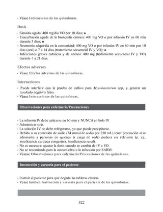• Véase Indicaciones de las quinolonas.
Dosis
• Sinusitis aguda: 400 mg/día VO por 10 días; o
• Exacerbación aguda de la bronquitis crónica: 400 mg VO o por infusión IV en 60 min
durante 5 días; o
• Neumonía adquirida en la comunidad: 400 mg VO o por infusión IV en 60 min por 10
días (oral) o 7 a 14 días (tratamiento secuencial IV y VO); o
• Infecciones graves cutáneas y de anexos: 400 mg (tratamiento secuencial IV y VO)
durante 7 a 21 días.
Efectos adversos
• Véase Efectos adversos de las quinolonas.
Interacciones
• Puede interferir con la prueba de cultivo para Mycobacterium spp, y generar un
resultado negativo falso.
• Véase Interacciones de las quinolonas.
Observaciones para enfermería/Precauciones
• La infusión IV debe aplicarse en 60 min y NUNCA en bolo IV
.
• Administrar solo.
• La solución IV no debe refrigerarse, ya que puede precipitarse.
• Debido a su contenido de sodio (34 mmol de sodio por 250 mL) tener precaución si se
administra a personas en quienes la carga de sodio pudiera ser relevante (p. ej.,
insuficiencia cardiaca congestiva, insuficiencia renal).
• No es necesario ajustar la dosis cuando se cambia de IV a VO.
• No se recomienda para la osteomielitis o la infección por SARM.
• Véanse Observaciones para enfermería/Precauciones de las quinolonas.
Instrucción y asesoría para el paciente
• Instruir al paciente para que degluta las tabletas enteras.
• Véase también Instrucción y asesoría para el paciente de las quinolonas.
322
ERRNVPHGLFRVRUJ
 