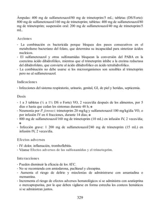 Ámpulas: 400 mg de sulfametoxazol/80 mg de trimetoprim/5 mL; tabletas (DS/Forte):
800 mg de sulfametoxazol/160 mg de trimetoprim; tabletas: 400 mg de sulfametoxazol/80
mg de trimetoprim; suspensión oral: 200 mg de sulfametoxazol/40 mg de trimetoprim/5
mL.
Acciones
• La combinación es bactericida porque bloquea dos pasos consecutivos en el
metabolismo bacteriano del folato, que determina su incapacidad para sintetizar ácidos
nucleicos.
• El sulfametoxazol y otras sulfonamidas bloquean la conversión del PABA en la
coenzima ácido dihidrofólico, mientras que el trimetoprim inhibe a la enzima reductasa
del dihidrofolato, que convierte al ácido dihidrofólico en ácido tetrahidrofólico.
• La combinación no debe usarse si los microorganismos son sensibles al trimetoprim
pero no al sulfametoxazol.
Indicaciones
• Infecciones del sistema respiratorio, urinario, genital, GI, de piel y heridas, septicemia.
Dosis
• 1 a 3 tabletas (½ a 1½ DS o Forte) VO, 2 veces/día después de los alimentos, por 5
días o hasta que cedan los síntomas durante 48 h; o
• Neumonía por P. jiroveci: trimetoprim 20 mg/kg y sulfametoxazol 100 mg/kg/día VO, o
por infusión IV en 4 fracciones, durante 14 días; o
• 800 mg de sulfametoxazol/160 mg de trimetoprim (10 mL) en infusión IV
, 2 veces/día;
o
• Infección grave: 1 200 mg de sulfametoxazol/240 mg de trimetoprim (15 mL) en
infusión IV
, 2 veces/día.
Efectos adversos
• IV: dolor, inflamación, tromboflebitis.
• Véanse Efectos adversos de las sulfonamidas y el trimetoprim.
Interacciones
• Pueden disminuir la eficacia de los ATC.
• No se recomienda con amiodarona, paclitaxel y clozapina.
• Aumenta el riesgo de delirio y mioclonías de administrarse con amantadina o
memantina.
• Incrementa el riesgo de efectos adversos hematológicos si se administra con azatioprina
o mercaptopurina, por lo que deben vigilarse en forma estrecha los conteos hemáticos
si se administran juntos.
329
ERRNVPHGLFRVRUJ
 