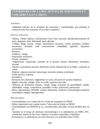INHIBIDORES DE LA RECAPTURA DE SEROTONINA Y
NORADRENALINA (IRSN)
Acciones
• Inhibición selectiva de la recaptura de serotonina y noradrenalina, que prolonga la
acción de estas dos sustancias en sus sitios receptores.
Efectos adversos
• Náusea, vómito, diarrea, estreñimiento, boca seca, anorexia, disminución/aumento de
peso, dispepsia, dolor abdominal, gusto alterado.
• Cefalea, fatiga, astenia, vértigo, somnolencia, insomnio, sueños anómalos, temblor,
parestesias, ansiedad, mala concentración, irritabilidad, agitación, inquietud,
nerviosismo.
• Bostezos.
• Acúfenos, vértigo.
• Sudoración, bochornos.
• Prurito, exantema.
• Palpitaciones, taquicardia, aumento de la presión arterial, hipotensión ortostática,
síncope.
• Varones: eyaculación anormal, disfunción eréctil, disminución de la libido, vacilación al
orinar.
• Mujeres: orgasmo anormal, menorragia, retención urinaria, proteinuria.
• Visión borrosa, midriasis.
• Escalofríos.
• Elevación del colesterol y triglicéridos en suero, elevación de enzimas hepáticas.
• Rigidez muscular, mialgia, dolor en cuello, espasmo muscular.
• Síntomas de abstinencia (náusea, vómito, fatiga, sensación de inestabilidad, cefalea,
irritabilidad, vértigo, somnolencia, pesadillas vívidas, sudoración, parestesias).
• Raros: hiponatremia, SSIADH, acatisia, hipomanía, síndrome serotoninérgico/síndrome
neuroléptico maligno, hiperglucemia.
Interacciones
• Contraindicados con o dentro de los 14 días de suspender los IMAO.
• Deben suspenderse por cuando menos 7 días antes de iniciar un IMAO.
• Contraindicados con IRMAO (p. ej., moclobemida), linezolid o azul de metileno por vía
IV
.
• Aumento en el riesgo de síndrome serotoninérgico si se administran con ISRS, ATC,
venlafaxina, hierba de San Juan, triptanos, tramadol, meperidina o triptófano.
• Precaución si se administran con otros fármacos con actividad sobre el SNC.
383
ERRNVPHGLFRVRUJ
 