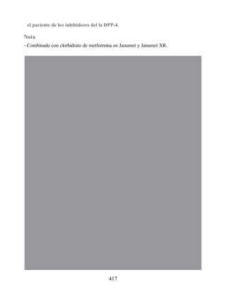 el paciente de los inhibidores del la DPP-4.
Nota
• Combinado con clorhidrato de metformina en Janumet y Janumet XR.
417
ERRNVPHGLFRVRUJ
 
