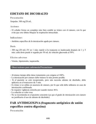 EDETATO DE DICOBALTO
Presentación
Ámpulas: 300 mg/20 mL.
Acciones
• El cobalto forma un complejo más bien estable no tóxico con el cianuro, con lo que
evita que este último bloquee la respiración intracelular.
Indicaciones
• Antídoto específico de la intoxicación aguda por cianuro.
Dosis
• 300 mg (20 mL) IV en 1 min; repetir si la respuesta es inadecuada después de 1 y 5
min; cada dosis puede ir seguida por 50 mL de solución glucosada al 50%.
Efectos adversos
• Vómito, hipotensión, taquicardia.
Observaciones para enfermería/Precauciones
• Al mismo tiempo debe darse tratamiento con oxígeno al 100%.
• La intoxicación por cianuro debe tratarse lo más pronto posible.
• Si el paciente se está recuperando, pero aún necesita edetato de dicobalto, debe
aplicarse en el transcurso de 5 min.
• Es tóxico si se utiliza en ausencia de cianuro, por lo que sólo debe utilizarse en caso de
intoxicación confirmada.
• Se requiere vigilancia estrecha por cuando menos 48 h.
• La solución es color rosa.
• No se recomienda en el paciente conciente (ya que el grado de intoxicación con cianuro
no justificaría el uso de edetato de dicobalto).
FAB ANTIDIGOXINA (fragmento antigénico de unión
específico contra digoxina)
Presentación
446
ERRNVPHGLFRVRUJ
 