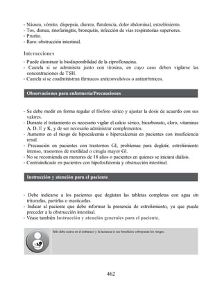 • Náusea, vómito, dispepsia, diarrea, flatulencia, dolor abdominal, estreñimiento.
• Tos, disnea, rinofaringitis, bronquitis, infección de vías respiratorias superiores.
• Prurito.
• Raro: obstrucción intestinal.
Interacciones
• Puede disminuir la biodisponibilidad de la ciprofloxacina.
• Cautela si se administra junto con tiroxina, en cuyo caso deben vigilarse las
concentraciones de TSH.
• Cautela si se coadministran fármacos anticonvulsivos o antiarrítmicos.
Observaciones para enfermería/Precauciones
• Se debe medir en forma regular el fósforo sérico y ajustar la dosis de acuerdo con sus
valores.
• Durante el tratamiento es necesario vigilar el calcio sérico, bicarbonato, cloro, vitaminas
A, D, E y K, y de ser necesario administrar complementos.
• Aumento en el riesgo de hipocalcemia o hipercalcemia en pacientes con insuficiencia
renal.
• Precaución en pacientes con trastornos GI, problemas para deglutir, estreñimiento
intenso, trastornos de motilidad o cirugía mayor GI.
• No se recomienda en menores de 18 años o pacientes en quienes se iniciará diálisis.
• Contraindicado en pacientes con hipofosfatemia y obstrucción intestinal.
Instrucción y atención para el paciente
• Debe indicarse a los pacientes que deglutan las tabletas completas con agua sin
triturarlas, partirlas o masticarlas.
• Indicar al paciente que debe informar la presencia de estreñimiento, ya que puede
preceder a la obstrucción intestinal.
• Véase también Instrucción y atención generales para el paciente.
Sólo debe usarse en el embarazo y la lactancia si sus beneficios sobrepasan los riesgos.
462
ERRNVPHGLFRVRUJ
 