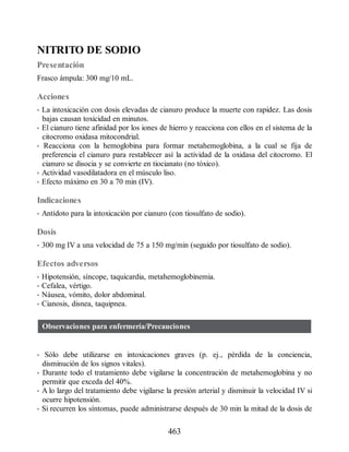 NITRITO DE SODIO
Presentación
Frasco ámpula: 300 mg/10 mL.
Acciones
• La intoxicación con dosis elevadas de cianuro produce la muerte con rapidez. Las dosis
bajas causan toxicidad en minutos.
• El cianuro tiene afinidad por los iones de hierro y reacciona con ellos en el sistema de la
citocromo oxidasa mitocondrial.
• Reacciona con la hemoglobina para formar metahemoglobina, a la cual se fija de
preferencia el cianuro para restablecer así la actividad de la oxidasa del citocromo. El
cianuro se disocia y se convierte en tiocianato (no tóxico).
• Actividad vasodilatadora en el músculo liso.
• Efecto máximo en 30 a 70 min (IV).
Indicaciones
• Antídoto para la intoxicación por cianuro (con tiosulfato de sodio).
Dosis
• 300 mg IV a una velocidad de 75 a 150 mg/min (seguido por tiosulfato de sodio).
Efectos adversos
• Hipotensión, síncope, taquicardia, metahemoglobinemia.
• Cefalea, vértigo.
• Náusea, vómito, dolor abdominal.
• Cianosis, disnea, taquipnea.
Observaciones para enfermería/Precauciones
• Sólo debe utilizarse en intoxicaciones graves (p. ej., pérdida de la conciencia,
disminución de los signos vitales).
• Durante todo el tratamiento debe vigilarse la concentración de metahemoglobina y no
permitir que exceda del 40%.
• A lo largo del tratamiento debe vigilarse la presión arterial y disminuir la velocidad IV si
ocurre hipotensión.
• Si recurren los síntomas, puede administrarse después de 30 min la mitad de la dosis de
463
ERRNVPHGLFRVRUJ
 