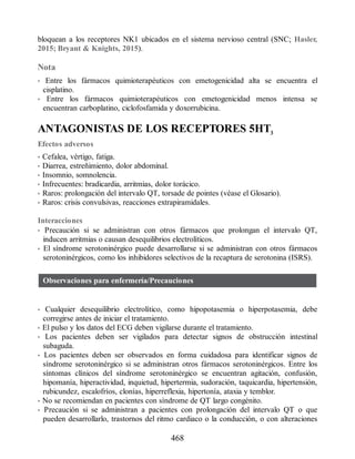 bloquean a los receptores NK1 ubicados en el sistema nervioso central (SNC; Hasler,
2015; Bryant  Knights, 2015).
Nota
• Entre los fármacos quimioterapéuticos con emetogenicidad alta se encuentra el
cisplatino.
• Entre los fármacos quimioterapéuticos con emetogenicidad menos intensa se
encuentran carboplatino, ciclofosfamida y doxorrubicina.
ANTAGONISTAS DE LOS RECEPTORES 5HT3
Efectos adversos
• Cefalea, vértigo, fatiga.
• Diarrea, estreñimiento, dolor abdominal.
• Insomnio, somnolencia.
• Infrecuentes: bradicardia, arritmias, dolor torácico.
• Raros: prolongación del intervalo QT, torsade de pointes (véase el Glosario).
• Raros: crisis convulsivas, reacciones extrapiramidales.
Interacciones
• Precaución si se administran con otros fármacos que prolongan el intervalo QT,
inducen arritmias o causan desequilibrios electrolíticos.
• El síndrome serotoninérgico puede desarrollarse si se administran con otros fármacos
serotoninérgicos, como los inhibidores selectivos de la recaptura de serotonina (ISRS).
Observaciones para enfermería/Precauciones
• Cualquier desequilibrio electrolítico, como hipopotasemia o hiperpotasemia, debe
corregirse antes de iniciar el tratamiento.
• El pulso y los datos del ECG deben vigilarse durante el tratamiento.
• Los pacientes deben ser vigilados para detectar signos de obstrucción intestinal
subaguda.
• Los pacientes deben ser observados en forma cuidadosa para identificar signos de
síndrome serotoninérgico si se administran otros fármacos serotoninérgicos. Entre los
síntomas clínicos del síndrome serotoninérgico se encuentran agitación, confusión,
hipomanía, hiperactividad, inquietud, hipertermia, sudoración, taquicardia, hipertensión,
rubicundez, escalofríos, clonías, hiperreflexia, hipertonía, ataxia y temblor.
• No se recomiendan en pacientes con síndrome de QT largo congénito.
• Precaución si se administran a pacientes con prolongación del intervalo QT o que
pueden desarrollarlo, trastornos del ritmo cardiaco o la conducción, o con alteraciones
468
ERRNVPHGLFRVRUJ
 