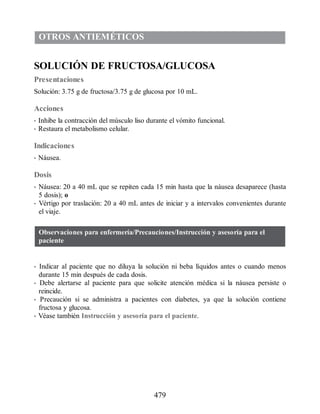 OTROS ANTIEMÉTICOS
SOLUCIÓN DE FRUCTOSA/GLUCOSA
Presentaciones
Solución: 3.75 g de fructosa/3.75 g de glucosa por 10 mL.
Acciones
• Inhibe la contracción del músculo liso durante el vómito funcional.
• Restaura el metabolismo celular.
Indicaciones
• Náusea.
Dosis
• Náusea: 20 a 40 mL que se repiten cada 15 min hasta que la náusea desaparece (hasta
5 dosis); o
• Vértigo por traslación: 20 a 40 mL antes de iniciar y a intervalos convenientes durante
el viaje.
Observaciones para enfermería/Precauciones/Instrucción y asesoría para el
paciente
• Indicar al paciente que no diluya la solución ni beba líquidos antes o cuando menos
durante 15 min después de cada dosis.
• Debe alertarse al paciente para que solicite atención médica si la náusea persiste o
reincide.
• Precaución si se administra a pacientes con diabetes, ya que la solución contiene
fructosa y glucosa.
• Véase también Instrucción y asesoría para el paciente.
479
ERRNVPHGLFRVRUJ
 