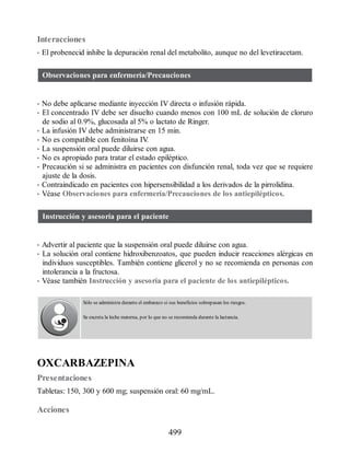 Interacciones
• El probenecid inhibe la depuración renal del metabolito, aunque no del levetiracetam.
Observaciones para enfermería/Precauciones
• No debe aplicarse mediante inyección IV directa o infusión rápida.
• El concentrado IV debe ser disuelto cuando menos con 100 mL de solución de cloruro
de sodio al 0.9%, glucosada al 5% o lactato de Ringer.
• La infusión IV debe administrarse en 15 min.
• No es compatible con fenitoína IV
.
• La suspensión oral puede diluirse con agua.
• No es apropiado para tratar el estado epiléptico.
• Precaución si se administra en pacientes con disfunción renal, toda vez que se requiere
ajuste de la dosis.
• Contraindicado en pacientes con hipersensibilidad a los derivados de la pirrolidina.
• Véase Observaciones para enfermería/Precauciones de los antiepilépticos.
Instrucción y asesoría para el paciente
• Advertir al paciente que la suspensión oral puede diluirse con agua.
• La solución oral contiene hidroxibenzoatos, que pueden inducir reacciones alérgicas en
individuos susceptibles. También contiene glicerol y no se recomienda en personas con
intolerancia a la fructosa.
• Véase también Instrucción y asesoría para el paciente de los antiepilépticos.
Sólo se administra durante el embarazo si sus beneficios sobrepasan los riesgos.
Se excreta la leche materna, por lo que no se recomienda durante la lactancia.
OXCARBAZEPINA
Presentaciones
Tabletas: 150, 300 y 600 mg; suspensión oral: 60 mg/mL.
Acciones
499
ERRNVPHGLFRVRUJ
 