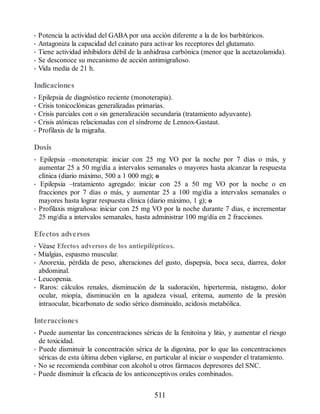 • Potencia la actividad del GABA por una acción diferente a la de los barbitúricos.
• Antagoniza la capacidad del cainato para activar los receptores del glutamato.
• Tiene actividad inhibidora débil de la anhidrasa carbónica (menor que la acetazolamida).
• Se desconoce su mecanismo de acción antimigrañoso.
• Vida media de 21 h.
Indicaciones
• Epilepsia de diagnóstico reciente (monoterapia).
• Crisis tonicoclónicas generalizadas primarias.
• Crisis parciales con o sin generalización secundaria (tratamiento adyuvante).
• Crisis atónicas relacionadas con el síndrome de Lennox-Gastaut.
• Profilaxis de la migraña.
Dosis
• Epilepsia –monoterapia: iniciar con 25 mg VO por la noche por 7 días o más, y
aumentar 25 a 50 mg/día a intervalos semanales o mayores hasta alcanzar la respuesta
clínica (diario máximo, 500 a 1 000 mg); o
• Epilepsia –tratamiento agregado: iniciar con 25 a 50 mg VO por la noche o en
fracciones por 7 días o más, y aumentar 25 a 100 mg/día a intervalos semanales o
mayores hasta lograr respuesta clínica (diario máximo, 1 g); o
• Profilaxis migrañosa: iniciar con 25 mg VO por la noche durante 7 días, e incrementar
25 mg/día a intervalos semanales, hasta administrar 100 mg/día en 2 fracciones.
Efectos adversos
• Véase Efectos adversos de los antiepilépticos.
• Mialgias, espasmo muscular.
• Anorexia, pérdida de peso, alteraciones del gusto, dispepsia, boca seca, diarrea, dolor
abdominal.
• Leucopenia.
• Raros: cálculos renales, disminución de la sudoración, hipertermia, nistagmo, dolor
ocular, miopía, disminución en la agudeza visual, eritema, aumento de la presión
intraocular, bicarbonato de sodio sérico disminuido, acidosis metabólica.
Interacciones
• Puede aumentar las concentraciones séricas de la fenitoína y litio, y aumentar el riesgo
de toxicidad.
• Puede disminuir la concentración sérica de la digoxina, por lo que las concentraciones
séricas de esta última deben vigilarse, en particular al iniciar o suspender el tratamiento.
• No se recomienda combinar con alcohol u otros fármacos depresores del SNC.
• Puede disminuir la eficacia de los anticonceptivos orales combinados.
511
ERRNVPHGLFRVRUJ
 