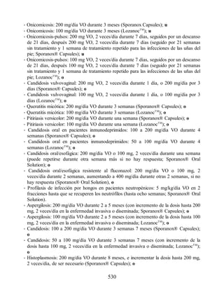 • Onicomicosis: 200 mg/día VO durante 3 meses (Sporanox Capsules); u
• Onicomicosis: 100 mg/día VO durante 3 meses (LozanocTM
); u
• Onicomicosis-pulsos: 200 mg VO, 2 veces/día durante 7 días, seguidos por un descanso
de 21 días, después 200 mg VO, 2 veces/día durante 7 días (seguido por 21 semanas
sin tratamiento y 1 semana de tratamiento repetido para las infecciones de las uñas del
pie; Sporanox® Capsules); u
• Onicomicosis-pulsos: 100 mg VO, 2 veces/día durante 7 días, seguidos por un descanso
de 21 días, después 100 mg VO, 2 veces/día durante 7 días (seguido por 21 semanas
sin tratamiento y 1 semana de tratamiento repetido para las infecciones de las uñas del
pie; LozanocTM
); o
• Candidosis vulvovaginal: 200 mg VO, 2 veces/día durante 1 día, o 200 mg/día por 3
días (Sporanox® Capsules); o
• Candidosis vulvovaginal: 100 mg VO, 2 veces/día durante 1 día, o 100 mg/día por 3
días (LozanocTM
); o
• Queratitis micótica: 200 mg/día VO durante 3 semanas (Sporanox® Capsules); o
• Queratitis micótica: 100 mg/día VO durante 3 semanas (LozanocTM
); o
• Pitiriasis versicolor: 200 mg/día VO durante una semana (Sporanox® Capsules); o
• Pitiriasis versicolor: 100 mg/día VO durante una semana (LozanocTM
); o
• Candidosis oral en pacientes inmunodeprimidos: 100 a 200 mg/día VO durante 4
semanas (Sporanox® Capsules); o
• Candidosis oral en pacientes inmunodeprimidos: 50 a 100 mg/día VO durante 4
semanas (LozanocTM
); o
• Candidosis oral/esofágica: 200 mg/día VO o 100 mg, 2 veces/día durante una semana
(puede repetirse durante otra semana más si no hay respuesta; Sporanox® Oral
Solution); o
• Candidosis oral/esofágica resistente al fluconazol: 200 mg/día VO o 100 mg, 2
veces/día durante 2 semanas, aumentando a 400 mg/día durante otras 2 semanas, si no
hay respuesta (Sporanox® Oral Solution), o
• Profilaxis de infección por hongos en pacientes neutropénicos: 5 mg/kg/día VO en 2
fracciones hasta que se recuperen los neutrófilos (hasta ocho semanas; Sporanox® Oral
Solution).
• Aspergilosis: 200 mg/día VO durante 2 a 5 meses (con incremento de la dosis hasta 200
mg, 2 veces/día en la enfermedad invasiva o diseminada; Sporanox® Capsules); o
• Aspergilosis: 100 mg/día VO durante 2 a 5 meses (con incremento de la dosis hasta 100
mg, 2 veces/día en la enfermedad invasiva o diseminada; LozanocTM
); o
• Candidosis: 100 a 200 mg/día VO durante 3 semanas 7 meses (Sporanox® Capsules);
o
• Candidosis: 50 a 100 mg/día VO durante 3 semanas 7 meses (con incremento de la
dosis hasta 100 mg, 2 veces/día en la enfermedad invasiva o diseminada; LozanocTM
);
o
• Histoplasmosis: 200 mg/día VO durante 8 meses, e incrementar la dosis hasta 200 mg,
2 veces/día, de ser necesario (Sporanox® Capsules); o
530
ERRNVPHGLFRVRUJ
 