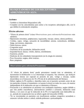 Havard-Farmacos-en-Enfermeria-5a-Edicion.pdf