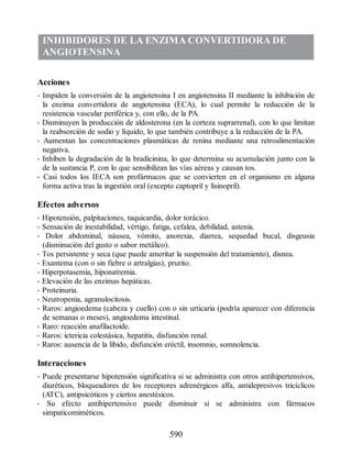 Havard-Farmacos-en-Enfermeria-5a-Edicion.pdf