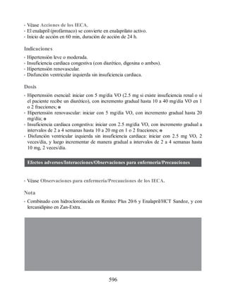 Havard-Farmacos-en-Enfermeria-5a-Edicion.pdf