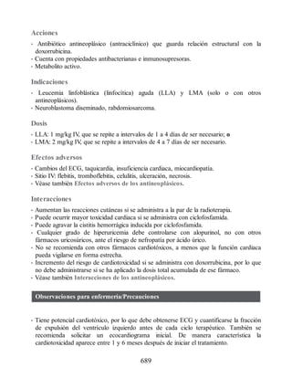 Havard-Farmacos-en-Enfermeria-5a-Edicion.pdf