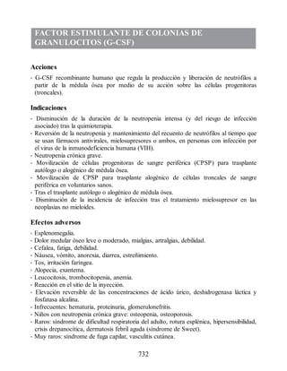 Havard-Farmacos-en-Enfermeria-5a-Edicion.pdf