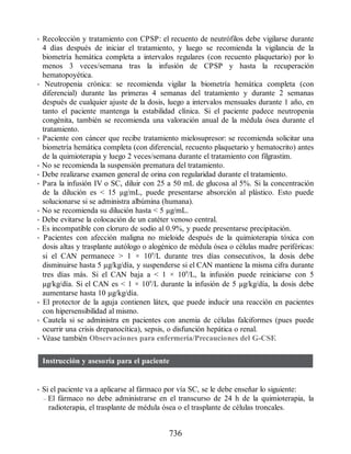 Havard-Farmacos-en-Enfermeria-5a-Edicion.pdf