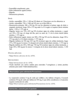 • Espondilitis anquilosante, gota.
• Dolor inflamatorio agudo/crónico.
• Migraña.
• Dismenorrea primaria.
Dosis
• Artritis, espondilitis: 550 a 1 100 mg VO diario en 2 fracciones con los alimentos; o
• Artritis, espondilitis: 750 a 1 000 mg VO una vez al día (SR); o
• Dismenorrea primaria: 500 a 550 mg VO con los alimentos al primer signo de dolor o
sangrado menstrual, luego 250 a 275 mg cada 6 a 8 h según se requiera (dosis máxima
diaria, 1 250 a 1 375 mg); o
• Migraña: iniciar con 750 a 825 mg VO al primer signo de cefalea inminente, y seguir
con 250 a 550 mg a lo largo del día, pero no antes de 1 h de la dosis inicial (diario
máximo, 1 375 mg); o
• Dolor inflamatorio agudo: iniciar con 500 a 550 mg VO con los alimentos, luego 250 a
275 mg cada 6 a 8 h (diario máximo, 1 375 mg); o
• Migraña (tabletas de 550 mg): 825 mg VO al primer signo de cefalea inminente, luego
275 a 550 mg por lo menos 1 h después de la dosis inicial (diario máximo, 1 375 mg); o
• Migraña (tabletas de 250 y 500 mg): 750 mg VO al primer signo de cefalea inminente, y
luego 250 a 500 mg por lo menos 1 h después de la dosis inicial (diario máximo, 1 250
mg).
Efectos adversos
• Véase Efectos adversos de los AINE.
Interacciones
• Véase Interacciones de los AINE.
• Puede interferir con ciertos análisis para esteroides 7-cetogénicos y ciertas pruebas
urinarias para ácido 5-hidroxiindoleacético.
Observaciones para enfermería/Precauciones
• La suspensión contiene 8 mg de sodio por mililitro y las tabletas (Anaprox, Crysanal)
contienen 50 mg de sodio por tableta de 550 mg, lo que debe considerarse si el paciente
requiere restricción de sodio.
• Véase Observaciones para enfermería/Precauciones de los AINE.
Instrucción y asesoría para el paciente
89
ERRNVPHGLFRVRUJ
 