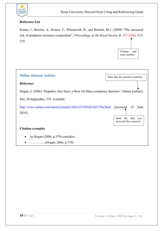 Soran University Harvard Style Of Referencing And Citation Guide