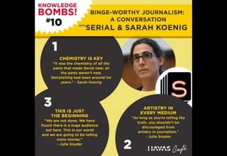 Havas WW / Knowledge Bombs !