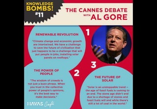 Havas WW / Knowledge Bombs !