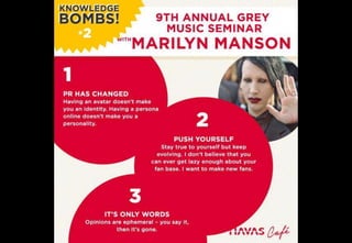 Havas WW / Knowledge Bombs !