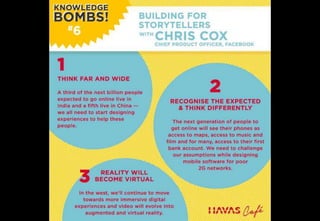 Havas WW / Knowledge Bombs !