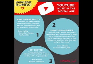 Havas WW / Knowledge Bombs !