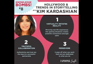Havas WW / Knowledge Bombs !