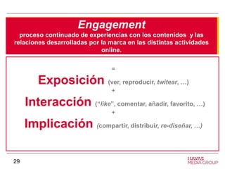 Engagement

Mission

proceso continuado de experiencias con los contenidos y las
relaciones desarrolladas por la marca en ...