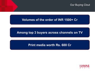 Our Buying Clout




   Volumes of the order of INR 1500+ Cr



Among top 3 buyers across channels on TV


       Print media worth Rs. 600 Cr
 