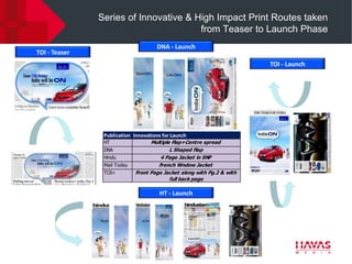 Series of Innovative & High Impact Print Routes taken
                                       from Teaser to Launch Phase
                                     DNA - Launch
TOI - Teaser
                                                                        TOI - Launch




                Publication Innovations for Launch
                HT                 Multiple Flap+Centre spread
                DNA                        L Shaped Flap
                Hindu                  4 Page Jacket in SNP
                Mail Today            French Wndow Jacket
                TOI+         Front Page Jacket along with Pg.2 & with
                                           full back page

                                      HT - Launch
 