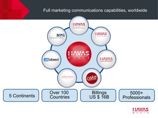 Full marketing communications capabilities, worldwide




                  Over 100             Billings           5000+
5 Continents      Countries           US $ 16B         Professionals
 