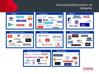 Servicing leading brands in all
                                                                     categories
 Retail                          Financial                    FMCG




Apparel & Luxury                  Telecoms                    Media & Entertainment


                              Travel & Tourism




                   Travel & Leisure              Automotive
 