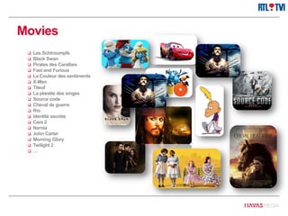 Movies
 Les Schtroumpfs
 Black Swan
 Pirates des Caraïbes
 Fast and Furious
 La Couleur des sentiments
 X-Men
 Titeuf
 La planète des singes
 Source code
 Cheval de guerre
 Rio
 Identité secrète
 Cars 2
 Narnia
 John Carter
 Morning Glory
 Twilight 2
 …
 