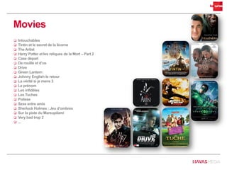 Movies
 Intouchables
 Tintin et le secret de la licorne
 The Artist
 Harry Potter et les reliques de la Mort – Part 2
 Case départ
 De rouille et d’os
 Drive
 Green Lantern
 Johnny English le retour
 La vérité si je mens 3
 Le prénom
 Les infidèles
 Les Tuches
 Polisse
 Sexe entre amis
 Sherlock Holmes : Jeu d’ombres
 Sur la piste du Marsupilami
 Very bad trop 2
 ...
 