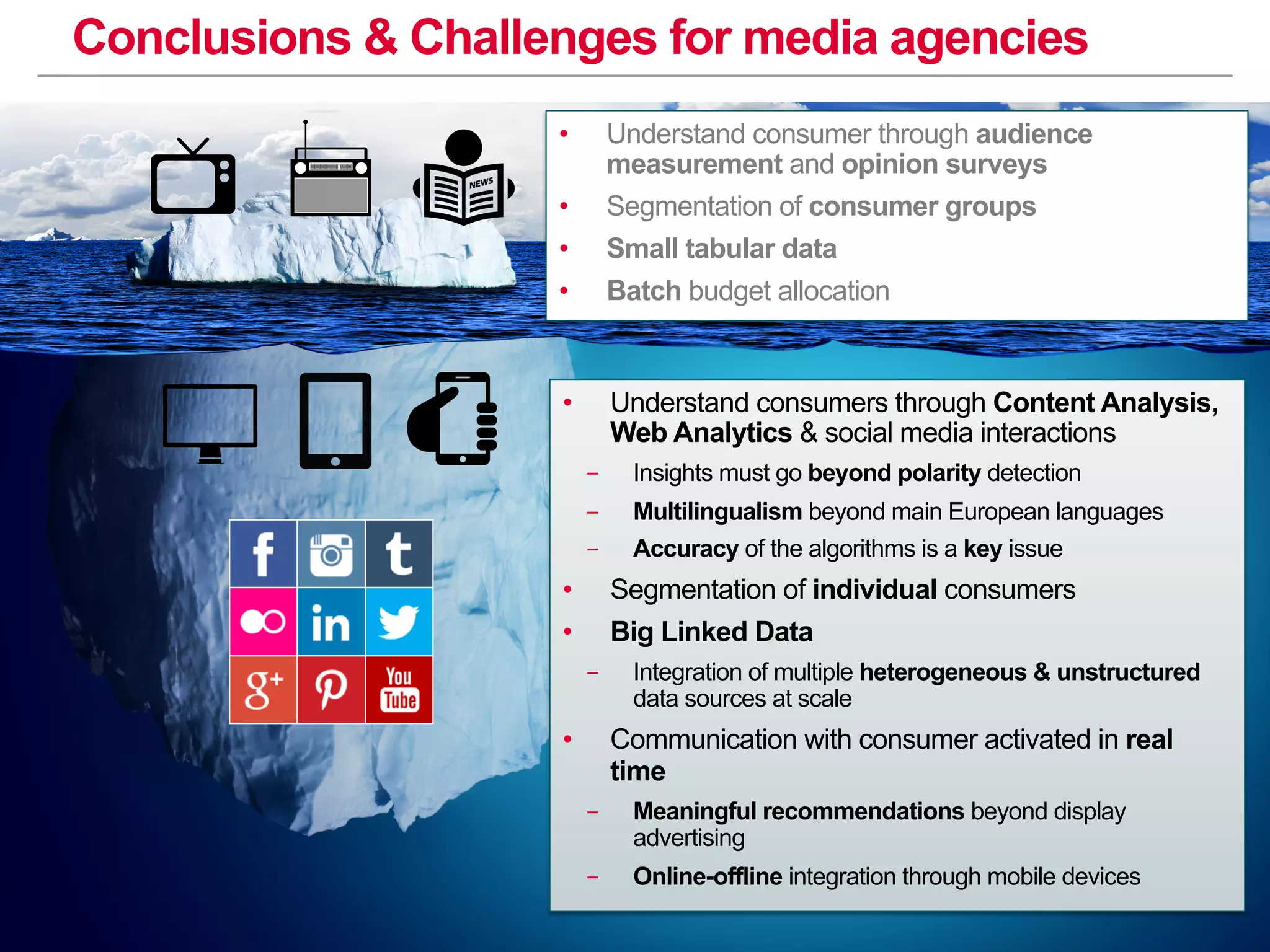 Conclusions & Challenges for media agencies 
• Understand consumer through audience 
measurement and opinion surveys 
• Segmentation of consumer groups 
• Small tabular data 
• Batch budget allocation 
• Understand consumers through Content Analysis, 
Web Analytics & social media interactions 
- Insights must go beyond polarity detection 
- Multilingualism beyond main European languages 
- Accuracy of the algorithms is a key issue 
• Segmentation of individual consumers 
• Big Linked Data 
- Integration of multiple heterogeneous & unstructured 
data sources at scale 
• Communication with consumer activated in real 
time 
- Meaningful recommendations beyond display 
advertising 
- Online-offline integration through mobile devices 
 