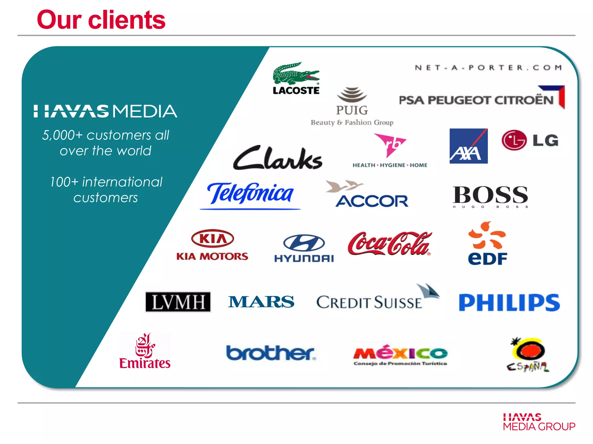 Our clients 
5,000+ customers all 
over the world 
100+ international 
customers 
 