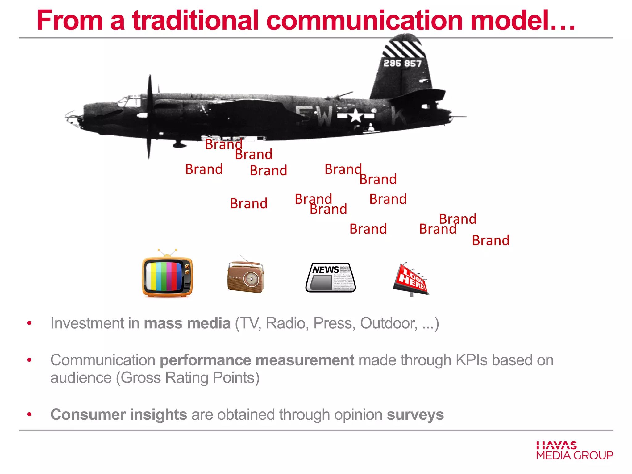 From a traditional communication model… 
Brand 
Brand 
Brand 
Brand 
Brand 
Brand 
Brand 
Brand 
Brand 
Brand 
Brand 
Brand 
Brand 
Brand 
• Investment in mass media (TV, Radio, Press, Outdoor, ...) 
• Communication performance measurement made through KPIs based on 
audience (Gross Rating Points) 
• Consumer insights are obtained through opinion surveys 
 