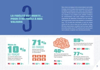 Nous vivons une époque où les consommateurs sont avides
d’essayer encore et toujours des nouveautés, et où le concept
de fidélité ne semble plus tenir. Selon une étude Nielsen,
moins de 10% des individus se montrent absolument fidèles
aux marques et aux produits qu’ils achètent. D’ailleurs
les consommateurs sont assez critiques vis-à-vis des
programmes de fidélisation orchestrés par les marques.
40% les perçoivent comme trop complexes, se ressemblant
tous : 71%. Au-delà des mécaniques, ce sont les raisons
mêmes de leur mise en place qui sont pointées du doigt.
89% des consommateurs considèrent qu’ils ont pour objectif
de les faire acheter plus et 77% estiment qu’ils servent avant
tout à collecter et exploiter leurs données personnelles.
3LA FIDÉLITÉ EST MORTE…
POUR ÊTRE FIDÈLE À NOS
VALEURS
71%
pensent que tous les
programmes de fidélité
se ressemblent 40%
des français perçoivent les
programmes de fidélité comme
trop complexes
16 % 3%
se montrent absolument
fidèles aux marques et aux
produits qu’ils achètent.
10%
Moins de
des français
des français
46 %
72%
89%
des français pensent qu’ils ont pour
objectif de les faire dépenser plus
88 % 90%
77%
des français estiment qu’ils
servent à collecter et exploiter
leurs données personnelles
71 % 69%
14
57 % 70%
 