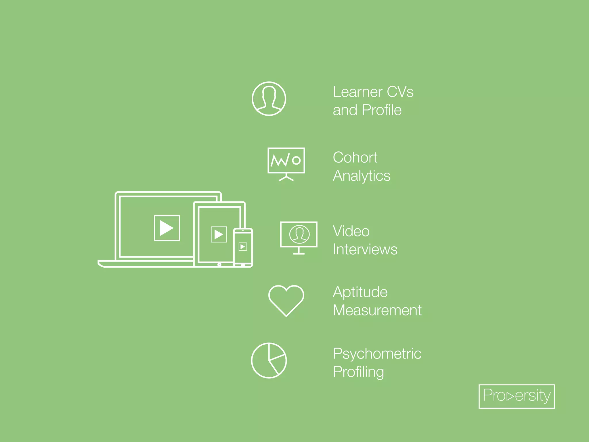 Pro ersity 
Learner CVs 
HUK7YVÄSL 
Cohort 
(UHS`[PJZ 
Video 
Interviews 
Aptitude 
Measurement 
Psychometric 
7YVÄSPUN 
 