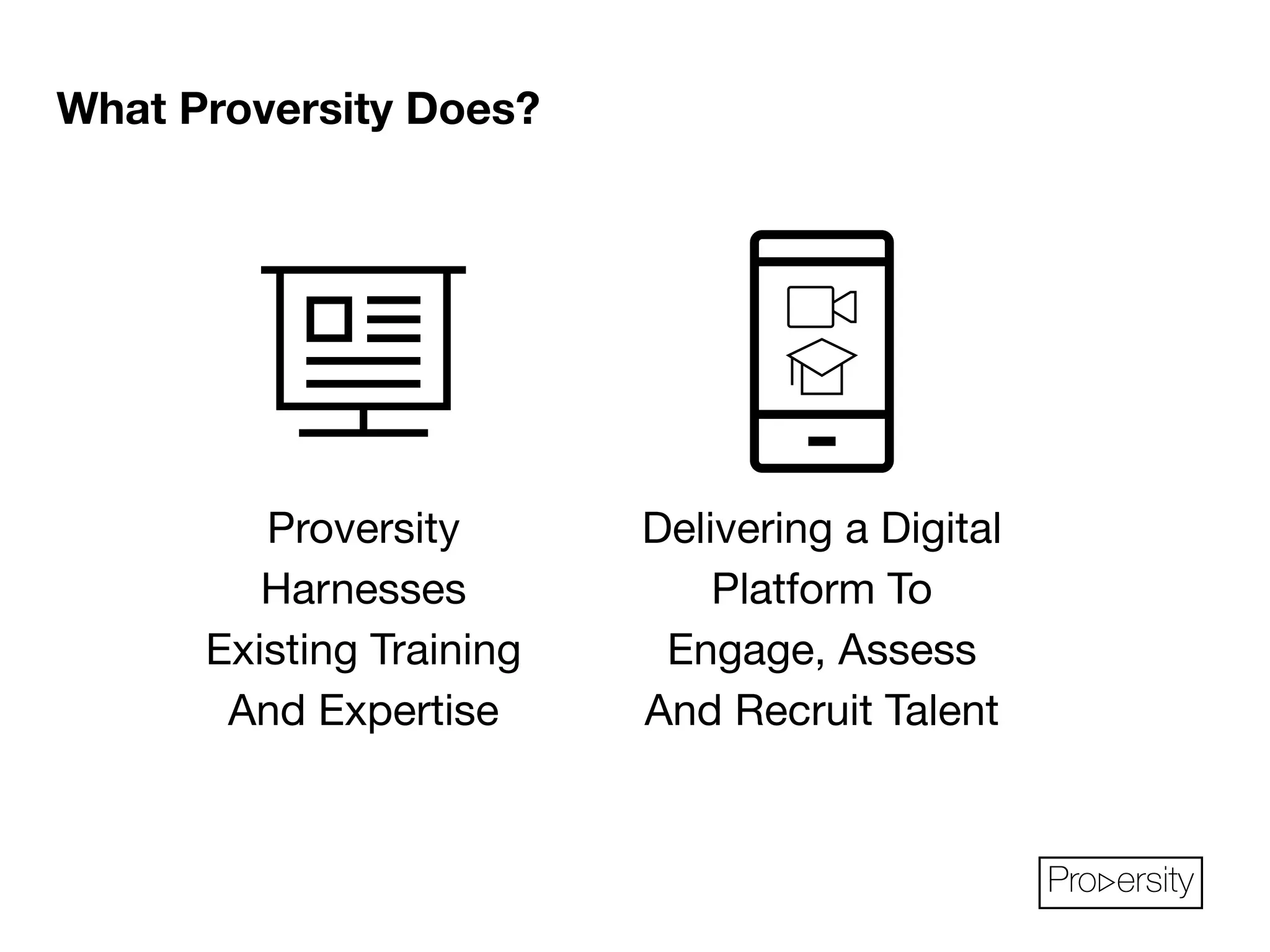 Delivering a Digital 
Platform To 
Engage, Assess 
And Recruit Talent 
What Proversity Does? 
Proversity 
Harnesses 
Existing Training 
And Expertise 
Pro ersity 
 