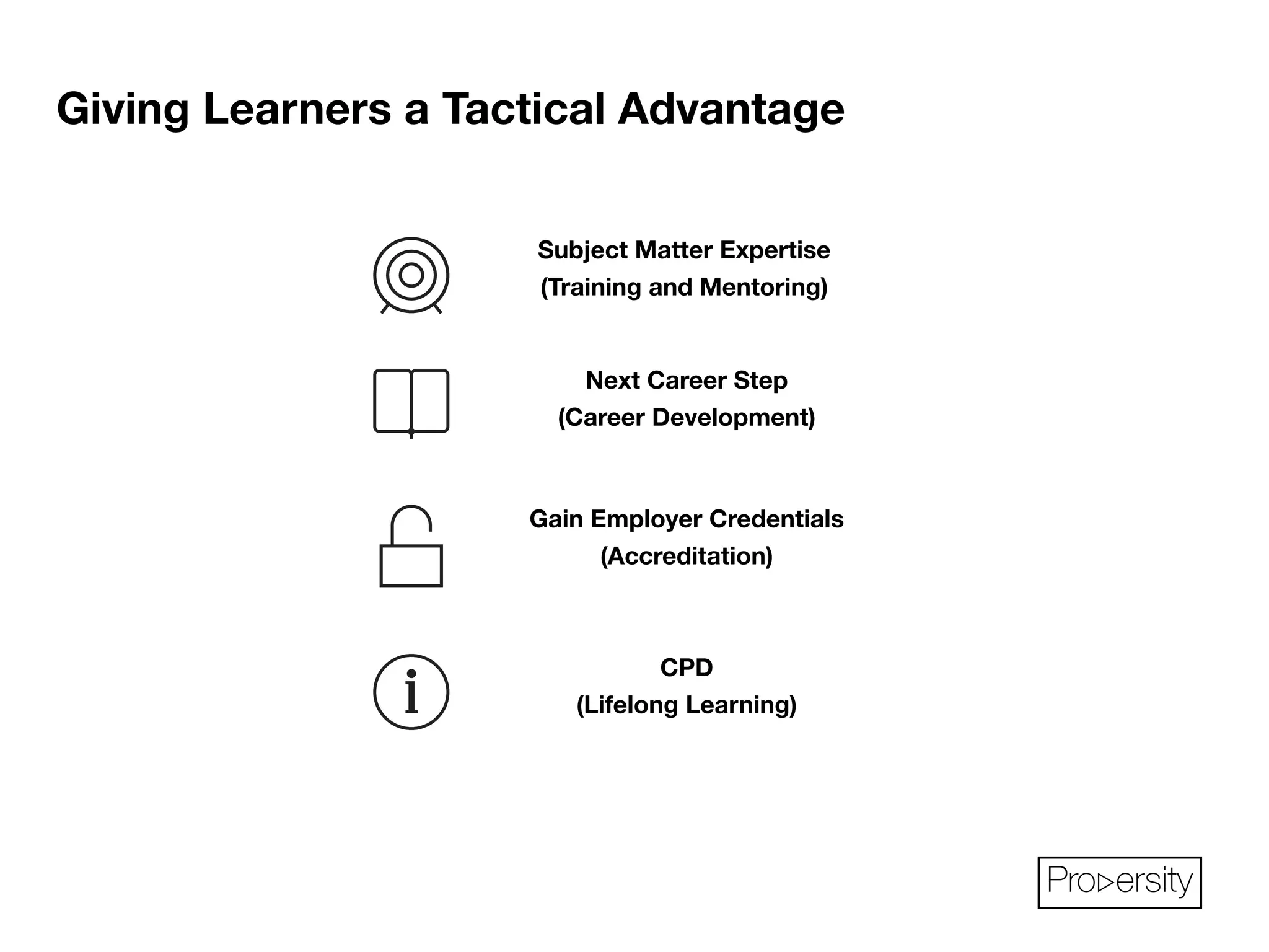 Giving Learners a Tactical Advantage 
Subject Matter Expertise 
(Training and Mentoring) 
Next Career Step 
(Career Development) 
Gain Employer Credentials 
(Accreditation) 
CPD 
(Lifelong Learning) 
Pro ersity 
 