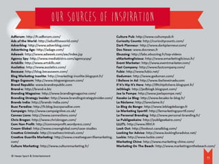 OUr sources of inspiration
Adforum: http://fr.adforum.com/                                       Culture Pub: http://www.culturepub.fr
Ads of the World: http://adsoftheworld.com/                           Curiosity Counts: http://curiositycounts.com/
Adverblog: http://www.adverblog.com/                                  Dark Planneur: http://www.darkplanneur.com/
Advertising Age: http://adage.com/                                    Doc News: www.docnews.fr
Adweek: http://www.adweek.com/aw/index.jsp                            Ebuzzing: http://labs.ebuzzing.fr/top-videos
Agency Spy: http://www.mediabistro.com/agencyspy/                     eMarketinglicious: http://www.emarketinglicious.fr/
Artskills: http://www.artskills.net                                   Event Marketer: http://www.eventmarketer.com/
Auslatics: http://www.auslatics.com/                                  Fast Company: http://www.fastcompany.com/
Because: http://blog.becausexm.com/                                   Fubiz: http://www.fubiz.net/
Blog Marketing Insolite: http://marketing-insolite.blogspot.fr/       Gaduman: http://www.gaduman.com/
Blogo Ergosum: http://www.blogoergosum.com/                           I Believe in Ad: http://www.ibelieveinadv.com
Brand Republic: www.brandrepublic.com                                 If It’s Hip It’s Here: http://ifitshipitshere.blogspot.fr/
Brand-e: http://brand-e.biz                                           JeDblogk: http://jedblogk.blogspot.com/
Branding Magazine: http://www.brandingmagazine.com/                   Joe la Pompe: http://www.joelapompe.net/
Branding Strategy Insider: http://www.brandingstrategyinsider.com/    Kesako Le Blog: http://www.kesako-le-blog.fr/
Brands India: http://brands-india.com/                                La Réclame: http://lareclame.fr/
Buzz Paradise: http://fr.blog.buzzparadise.com                        Le Blog de Bango: http://www.leblogdebango.fr
Campaign: http://www.campaignlive.co.uk/                              Le Marketing Sportif: http://lemarketingsportif.com/
Cannes Lions: http://www.canneslions.com/                             Le Personal Branding: http://www.personal-branding.fr/
Chris Brogan: http://www.chrisbrogan.com/                             Le Publigeekaire: http://publigeekaire.com/
Com Non Profit: http://comnonprofit.wordpress.com/                    LLLITL: http://www.llllitl.fr
Cream Global: http://www.creamglobal.com/case-studies                 Look Out: http://lookout.canalblog.com/
Creative Criminals: http://creativecriminals.com/                     Looking for Advice: http://www.lookingforadvice.net/
Creative Guerilla Marketing: http://www.creativeguerrillamarketing.   Luckie: http://www.luckie.com/
com/                                                                  Marketing Chine: http://www.marketing-chine.com/
Culture Marketing: http://www.culturemarketing.fr/                    Marketing On The Beach: http://www.marketingonthebeach.com/

© Havas Sport & Entertainment
                                                                                                                            44
 