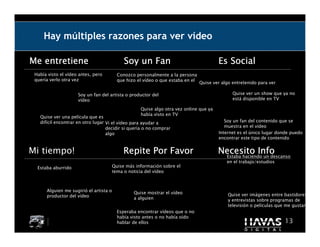 Hay múltiples razones para ver vídeo

Me entretiene                                Soy un Fan                                  Es Social
 Había visto el vídeo antes, pero         Conozco personalmente a la persona
 quería verlo otra vez                    que hizo el vídeo o que estaba en el
                                                                                 Quise ver algo entretenido para ver

                     Soy un fan del artista o productor del                                     Quise ver un show que ya no
                     vídeo                                                                      está disponible en TV

                                                    Quise algo otra vez online que ya
                                                    había visto en TV
   Quise ver una película que es
   difícil encontrar en otro lugar Vi el vídeo para ayudar a                                Soy un fan del contenido que se
                                   decidir si quería o no comprar                           muestra en el vídeo
                                   algo                                                  Internet es el único lugar donde puedo
                                                                                         encontrar este tipo de contenido


Mi tiempo!                                  Repite Por Favor                             Necesito Info
                                                                                          Estaba haciendo un descanso
                                                                                             en el trabajo/estudios
  Estaba aburrido                       Quise más información sobre el
                                        tema o noticia del vídeo



      Alguien me sugirió el artista o            Quise mostrar el vídeo
      productor del vídeo                                                                     Quise ver imágenes entre bastidores
                                                 a alguien                                    y entrevistas sobre programas de
                                                                                              televisión o películas que me gustan
                                          Esperaba encontrar vídeos que o no
                                          había visto antes o no había oído
                                          hablar de ellos                                                               13
 