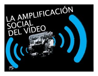 CAC IÓN
   AMP   LIFI
LA
     IAL
SOC DEO
 DE L VÍ



                        Proprietary and Confidential.
                          ©2009 All Rights Reserved     15
 