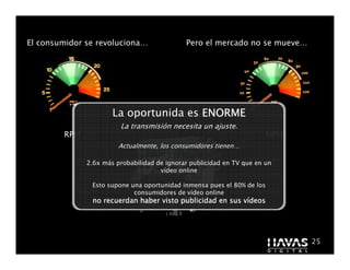 El consumidor se revoluciona…                Pero el mercado no se mueve…




                      La oportunida es ENORME
                         El motor está funcionando…
                        La transmisión necesita un ajuste.
        RPM                                                             MPH
                        Actualmente, los consumidores tienen…

              2.6x más probabilidad de ignorar publicidad en TV que en un
                                     vídeo online

               Esto supone una oportunidad inmensa pues el 80% de los
                            consumidores de vídeo online
               no recuerdan haber visto publicidad en sus vídeos




                                                                              25
 