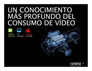UN CONOCIMIENTO
MÁS PROFUNDO DEL
           VÍ
CONSUMO DE VÍDEO
VÍDEOS   TV            Pelí
                       Películas
CORTOS   Full-
         Full-length   Full-
                       Full-length




                                     8
 