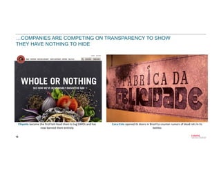 14
…COMPANIES ARE COMPETING ON TRANSPARENCY TO SHOW
THEY HAVE NOTHING TO HIDE
Chipotle became the first fast‐food chain to...