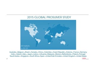 2
2015 GLOBAL PROSUMER STUDY
28 markets
n=10,131
Australia ● Belgium ● Brazil ● Canada ● China ● Colombia ● Czech Republic...