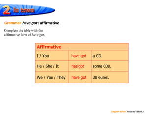 English Alive!   Student’s Book 1 have got has got have got  Complete the table with the affirmative form of  have got . Grammar   have got   :  affirmative Affirmative I / You a CD. He / She / It some CDs. We / You / They 30 euros. 